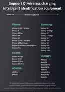 Magnetic wireless charger 15W for iphone 12 series