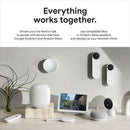 Google Nest Doorbell 2nd Generation (Wired)