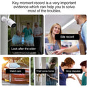 8 channels wifi security camera systems. White