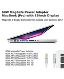 Gator 85W Magsafe Power Adapter