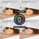 Nexxt Smart Home Wi-Fi Aroma Diffuser 7 Different LED Colors Voice Control Amazon Alexa Google Assistant