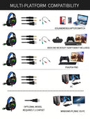 Pro Gaming Headset with RGB light