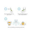 D-Link AC1200 Dual Band Wi-Fi Range Extender