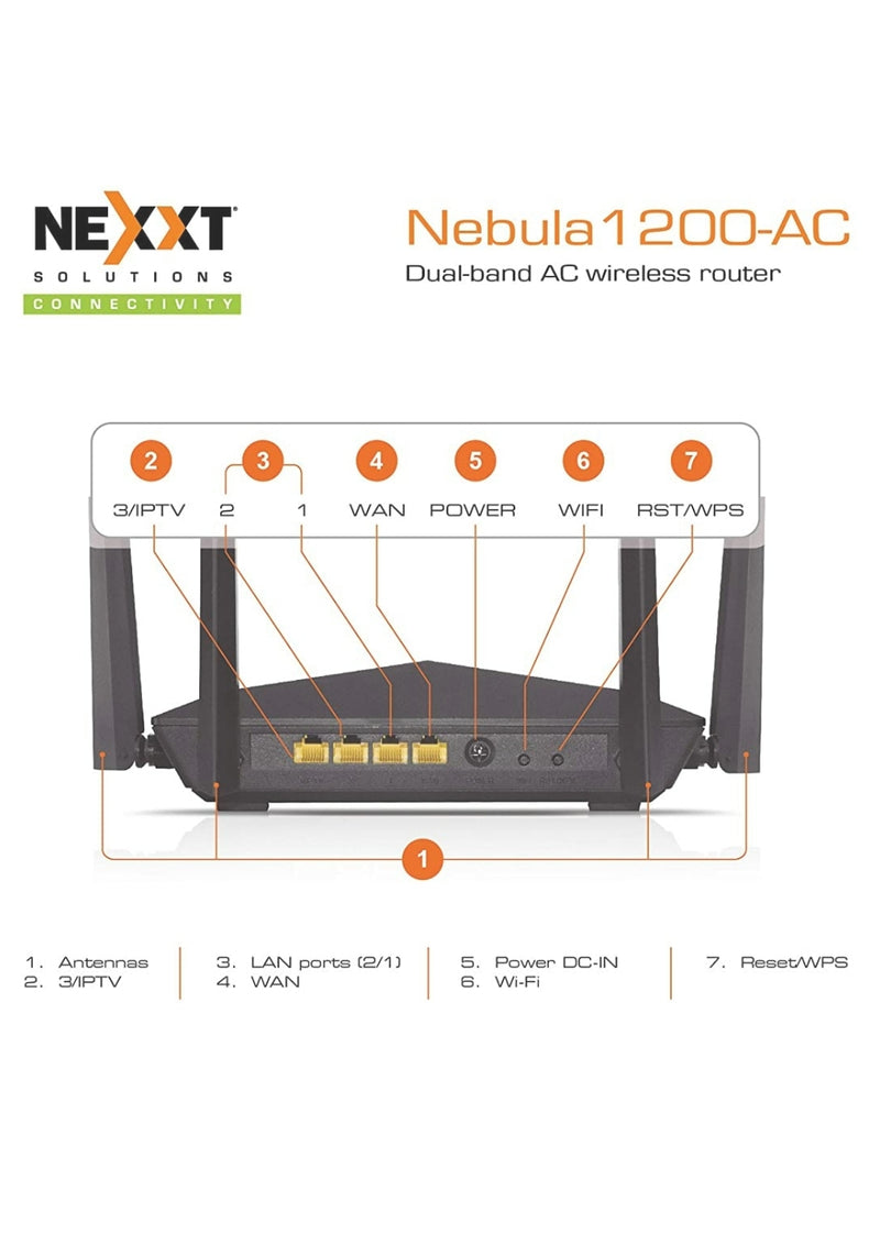 Nexxt nebula 1200-AC wireless Router.