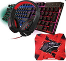 Sylvania 4-In-1 Gaming Set with Mouse, Keyboard, Headset and Mousepad (SGKS100)