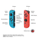 Nintendo Switch Console with Neon Red/Blue Joy-Con