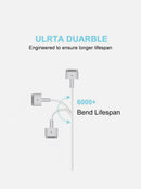 Gator 45W Power Adapter for MagSafe 2 II Macbook Air A1435 A1465 A1436 A1466