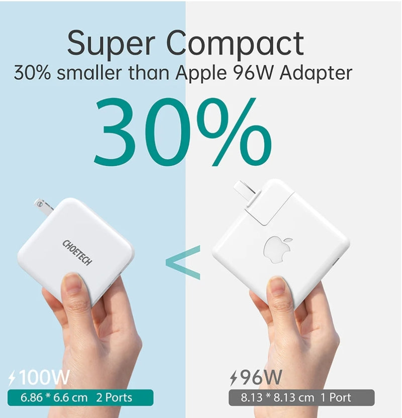 USB C Charger PD 100W GaN Dual USB Type C Charger For MacBook